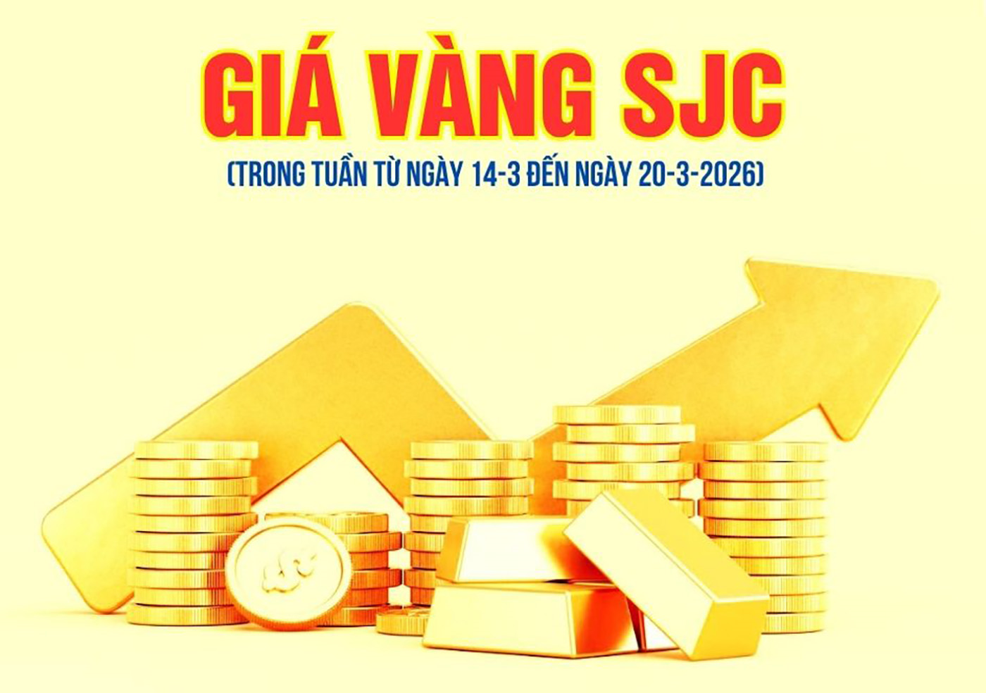 Giá vàng SJC tuần qua: Biến động cực kỳ mạnh mẽ
